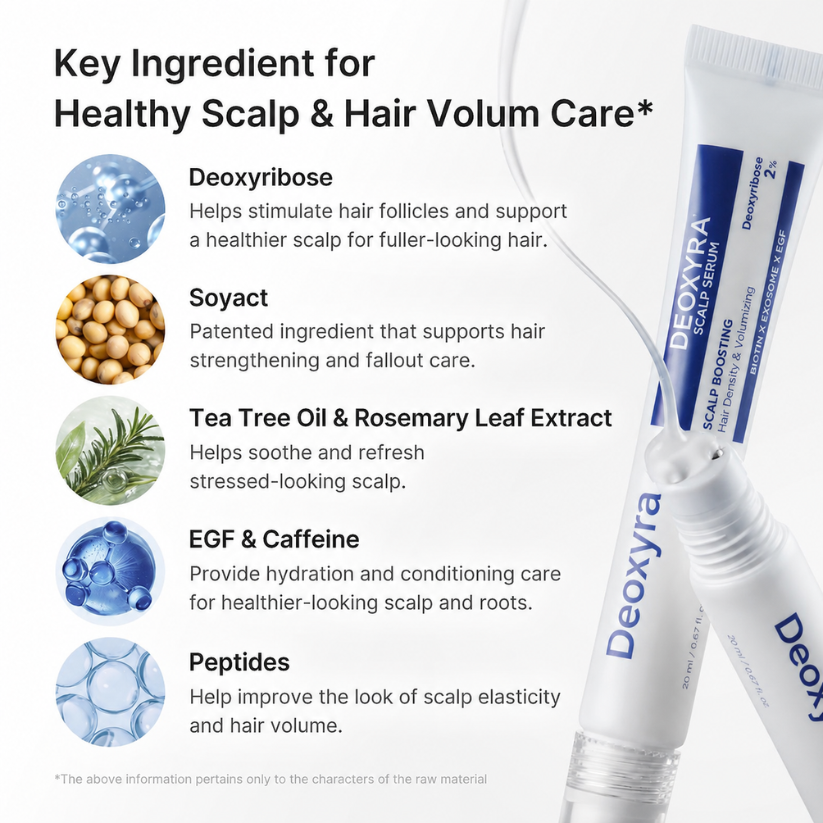 Deoxyra - Deoxyribose Scalp Serum